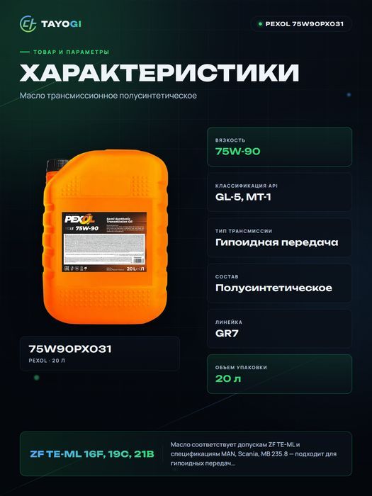 Масло трансмиссионное Pexol GR7 75W-90, 20 л