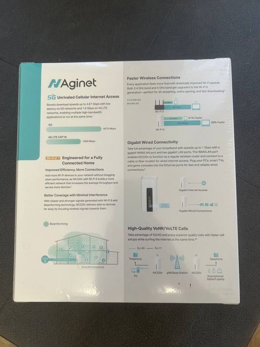 Продавам 5G рутер tp-link