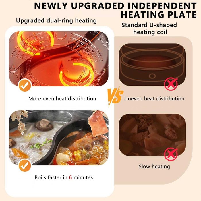 Електрическа тенджера Kensbro 5.5L 1600W, Гаранция