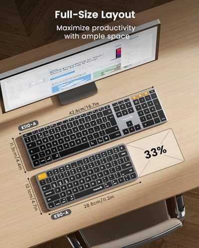 Нова Пълноразмерна Bluetooth клавиатура с LED подсветка Mac устройства