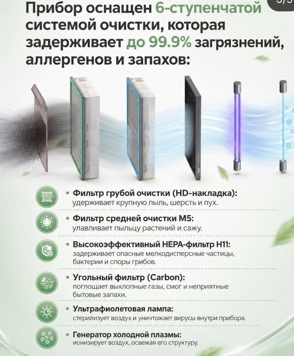 Очиститель воздуха Ballu