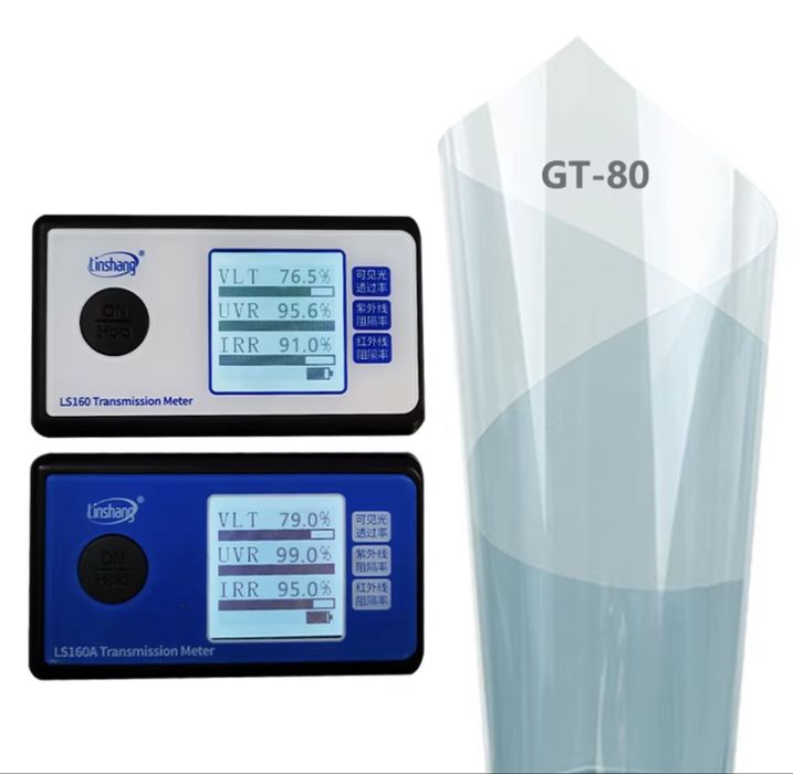 Продажба на слънцезащитно фолио