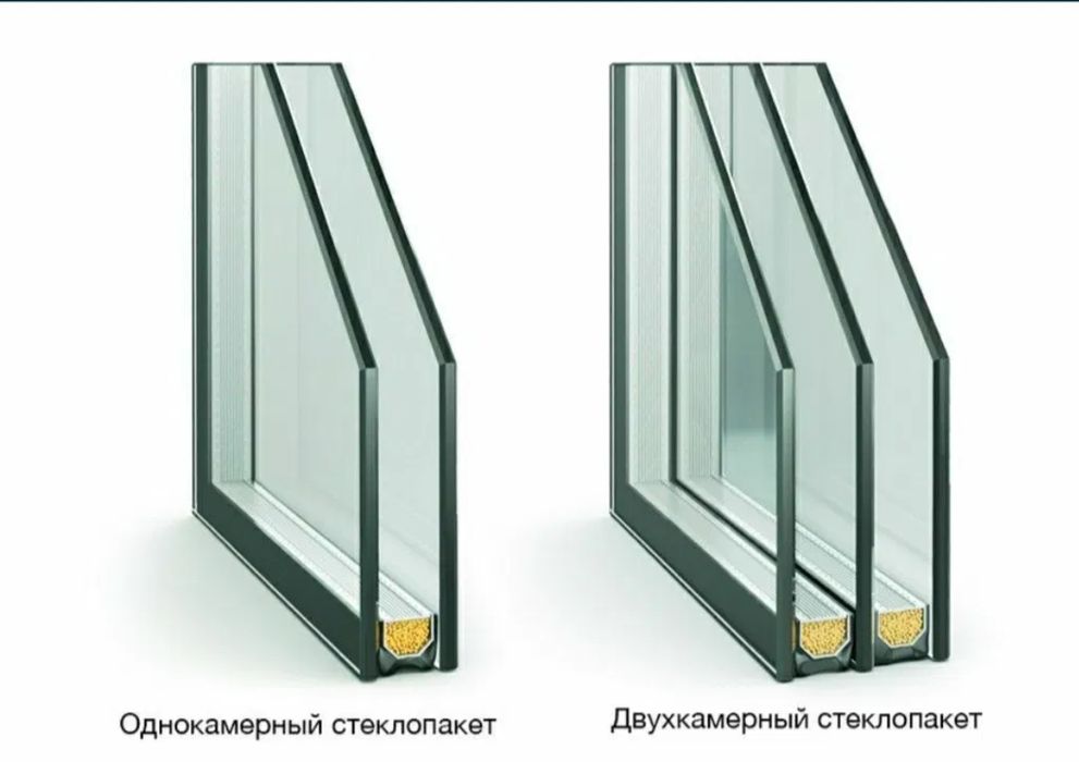 Стеклопакет / Steklopaket