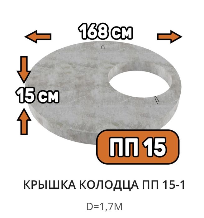 Кольца ЖБИ для септика