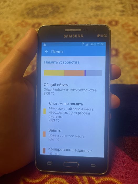 Самсунг гранд прайм