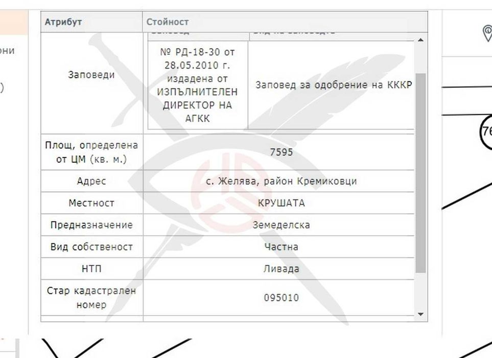 Земеделска земя, село Желява, район Кремиковци № 25561