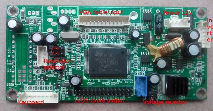 Tester universal monitor/display LCD / TV / laptop