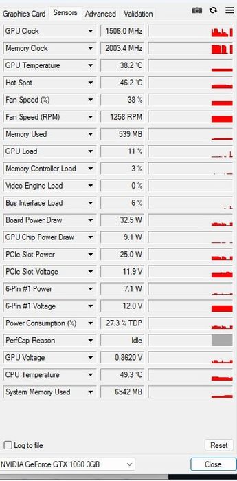Видеокарта Gtx 1060 3gb