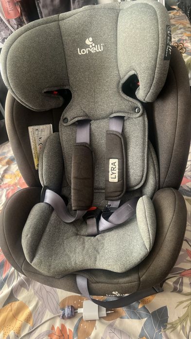 Автокресло автокресло