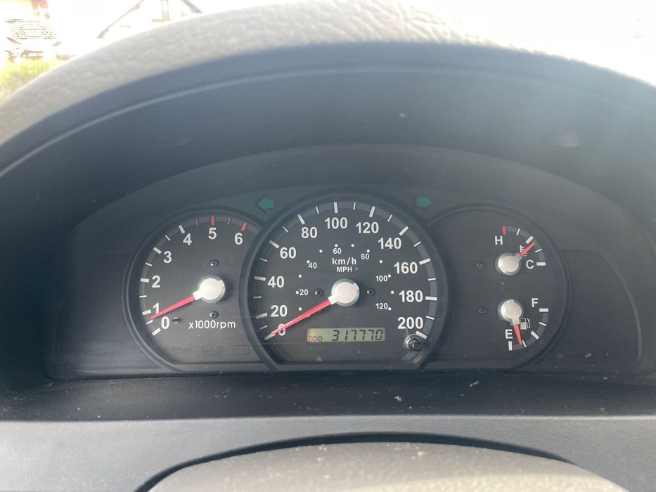 Kia Sorento 2.5