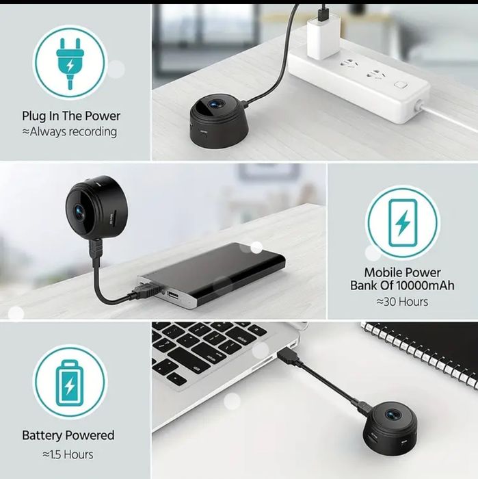 Камери за всякаква употреба