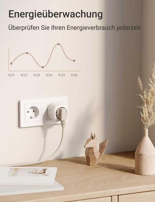 Priză inteligentă WiFi Nooie cu control vocal set 2 buc