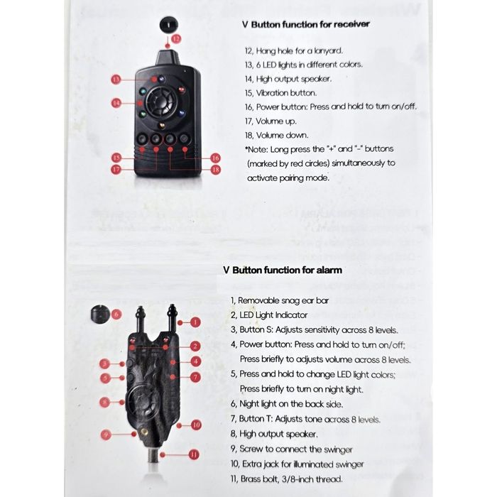 Set 3 Avertizori PRO FL JY90 CU Statie SUNETE POLIFONICE SI Snag Barr