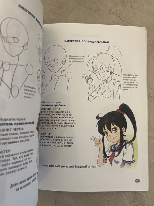 Руководство по рисованию аниме