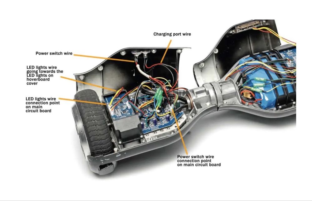 Hoverboard pentu piese. Sunt functionale !!’