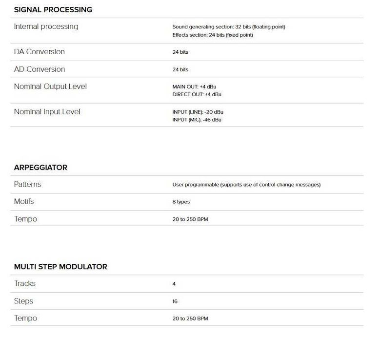 Виртуально-аналоговый синтезатор - Roland V-Synth Ver.2