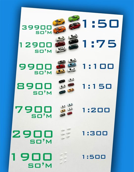 Maket uchun detallar turli hil Детали для макетов модели model