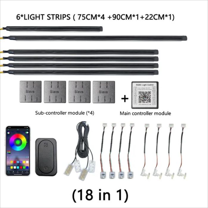 Kit Lumini Ambientale 18in1 PROMOTIE Benzi Acrilice Symphony Dinamice