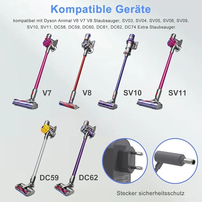 Incarcator Dyson V6 V7 V8