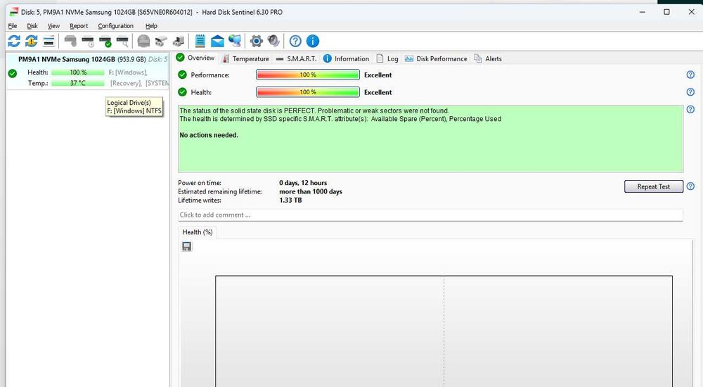 Samsung PM9A1 nou 100% 0 zile 1TB NVMe / 1TB SSD / SSD NVMe 1TB - raport