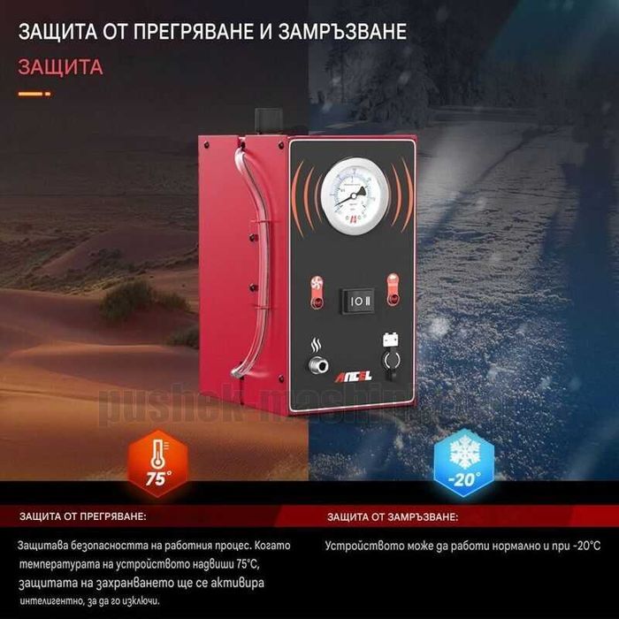 ANCEL S200 | Пушек машина за тест за автомобилни системи