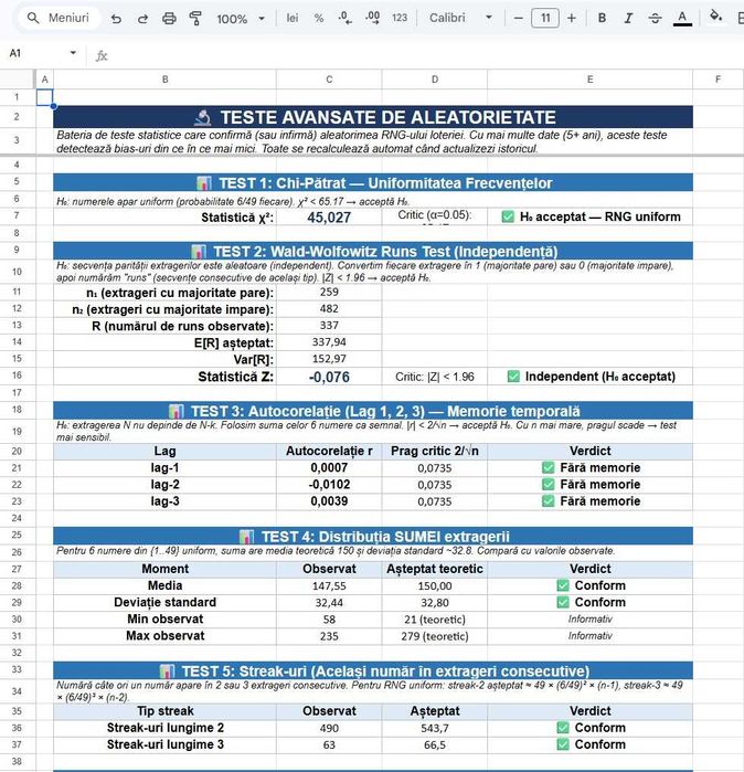 Calculator Matematic - Analiza Date Istorice si Algoritm de Combinatorica pentru Succes Numeric