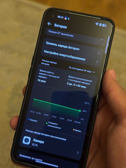 realme gt 2 pro 128 гб в идеале
