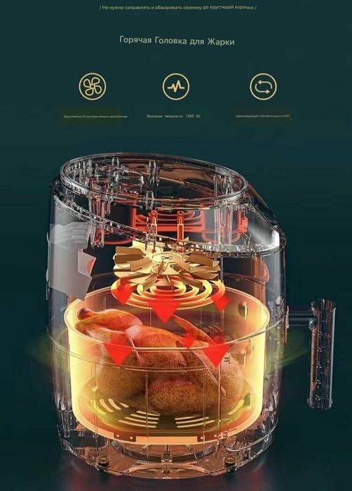 Фритюрница воздушная Meiling -HZ, электрическая, многофункциональная,