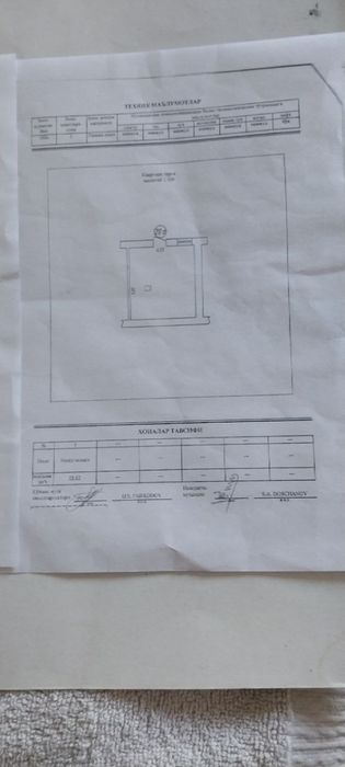 Продается квартира