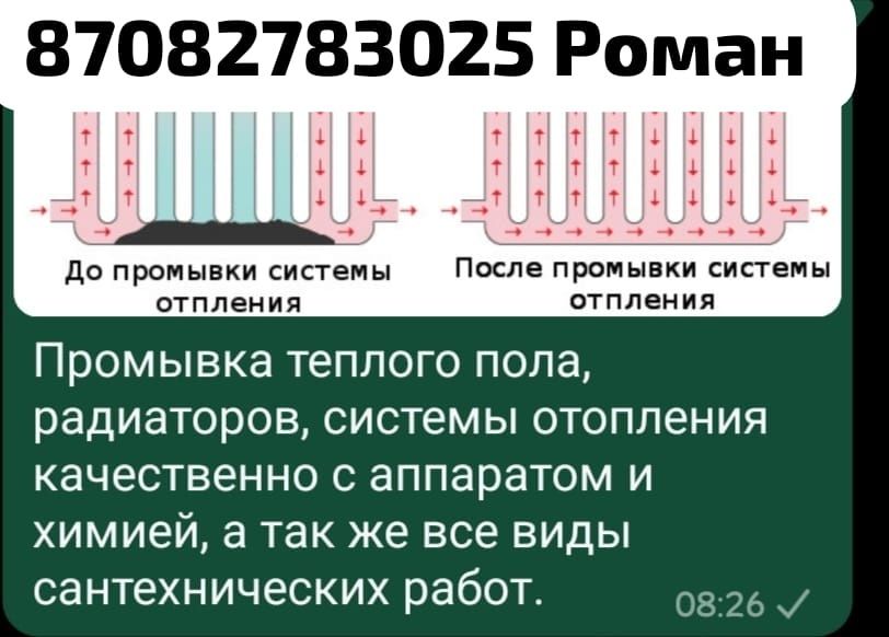 Сантехник все виды