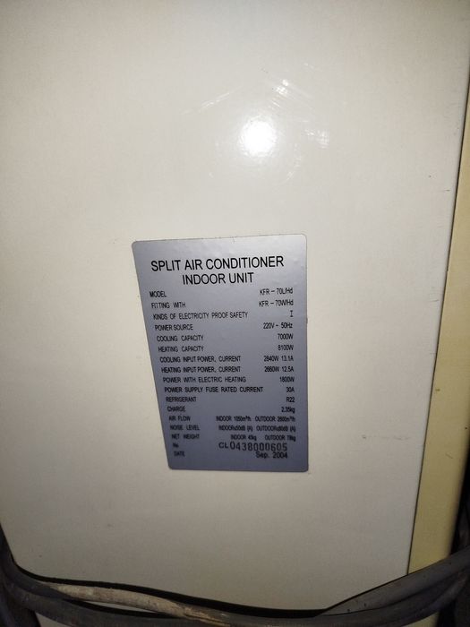 Kanditsioner ishlashi zoʻr