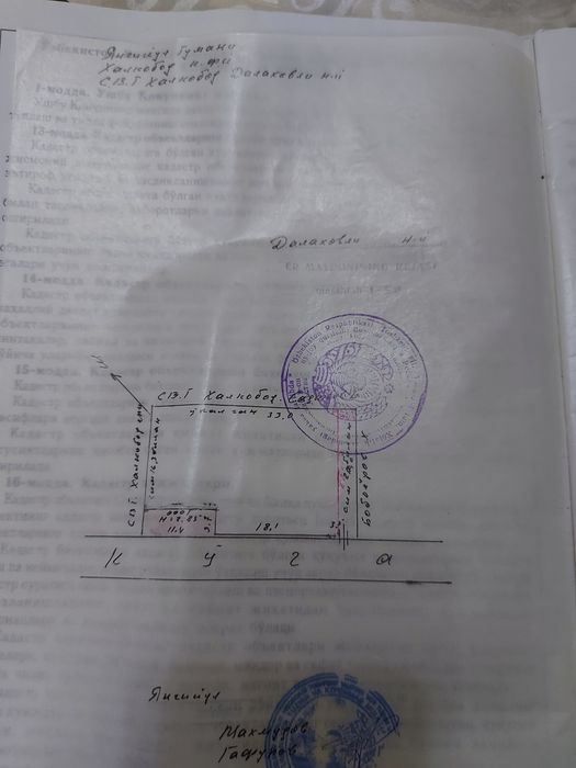 Yer sotiladi[Участок земли продается]