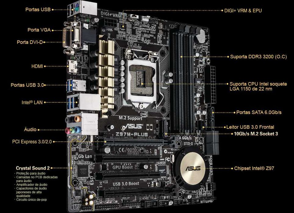 Placa de baza 1150 Asus Z97M Plus DDR3 USB 3.0 DVI HDMI