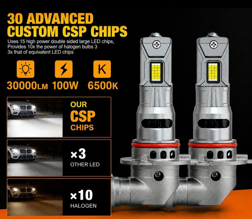 Becuri LED HB4 9006 Canbus  12V  30000LM set 2buc