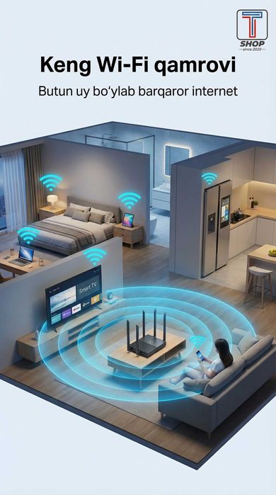 Wi-Fi роутер Tp-link Archer C64 Двухдиапазонный Гигабитный роутер.