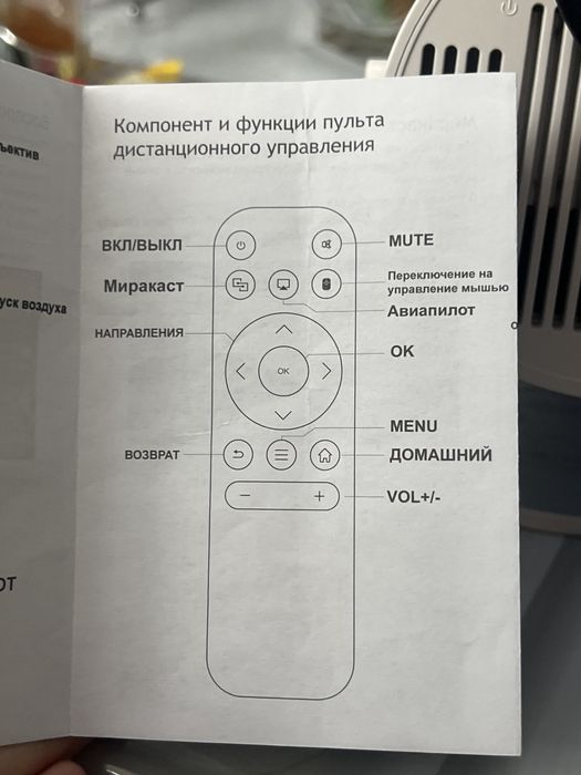 Портативный Проектор