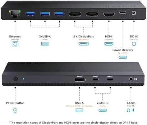 Нова 12 в 1 USB-C докинг станция 100W тройна 4K дисплей поддръжка Хъб