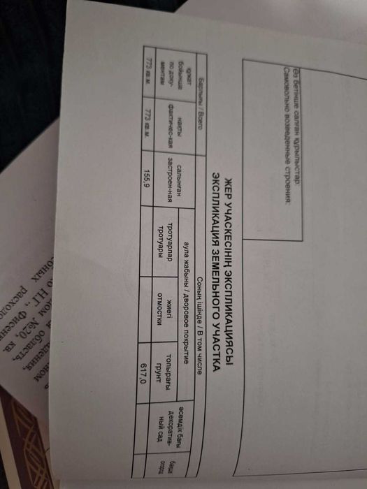 Продам дом с участком