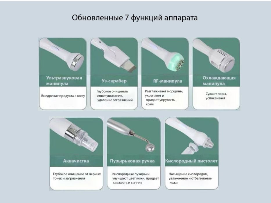 Распродажа косметологических аппаратов