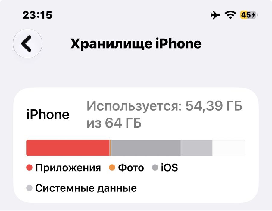 Обмен на айфон !