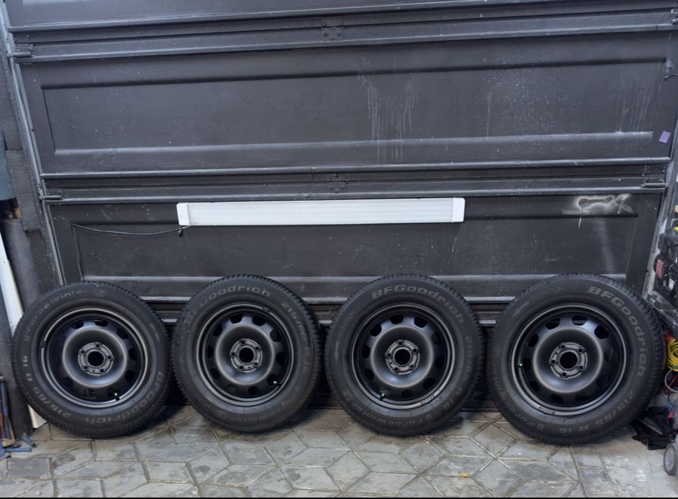 Roti Dacia Duster Iarna