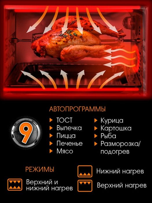 Мини-печь Endever Danko-4039, сенсорное управление, 9 программ, гриль,