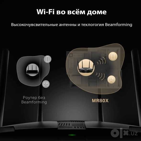 Wi-Fi router Mercusys MR80X Двухдиапазонный гигабитный роутер