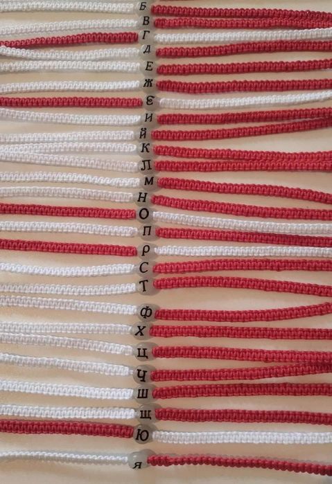 Персонализирани мартеници с светещабуква