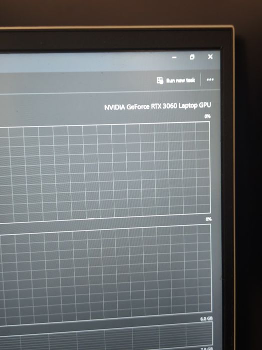 Laptop rtx 3060 i7 12700h victus 16"