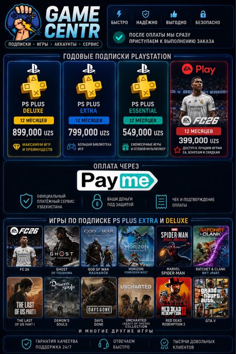 Подписка Ps Plus для Playstation 4/5, Регион Украина (300+ игр)