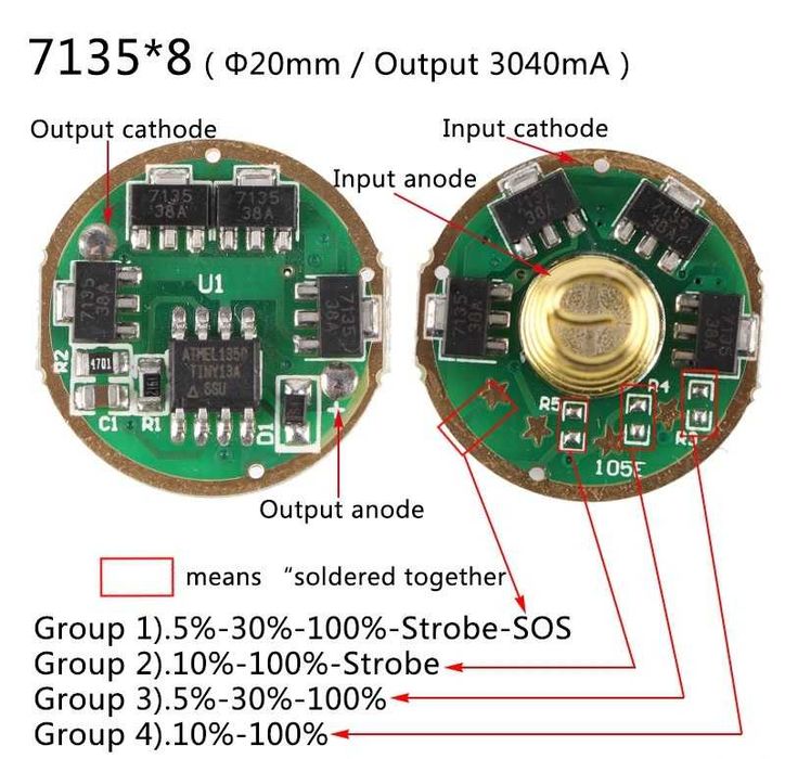 LED Cree различни мощности и видове драйвери,НОВИ модели и отстъпки