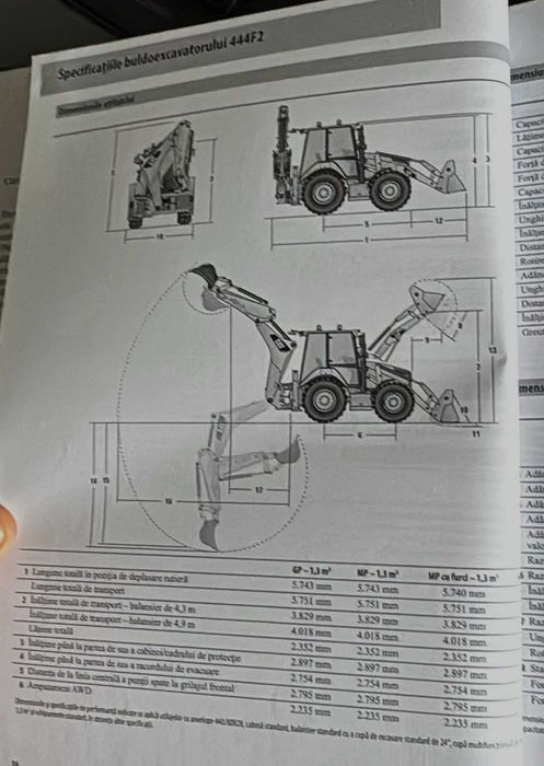 Buldoexcavator Caterpillar