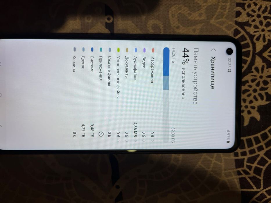 Samsung Galaxsy A21s