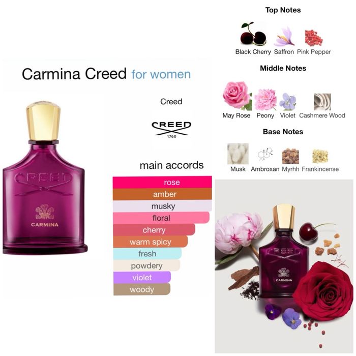 Парфюм Creed Carmina